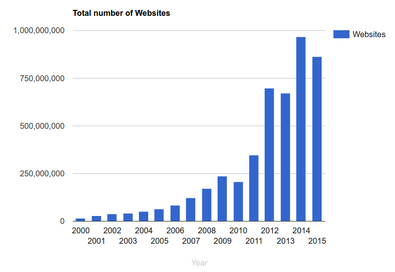 Screenshot from 2016-04-17 13:24:00.png