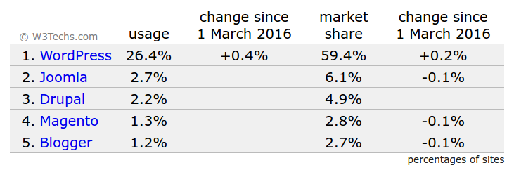 Screenshot from 2016-04-25 23:54:43.png