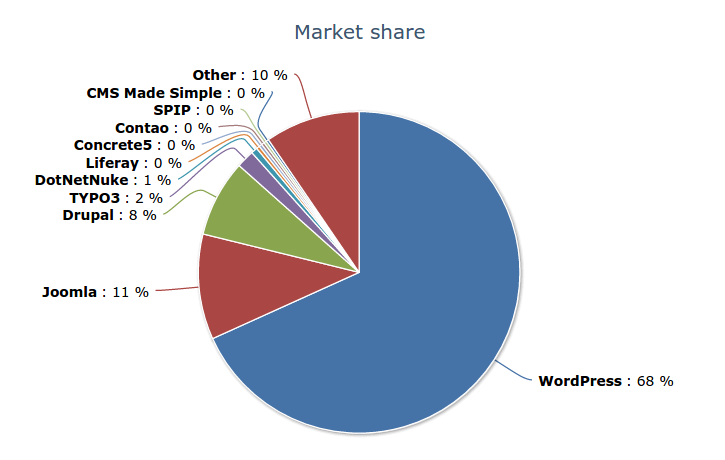 Screenshot from 2016-04-25 23:45:55.png